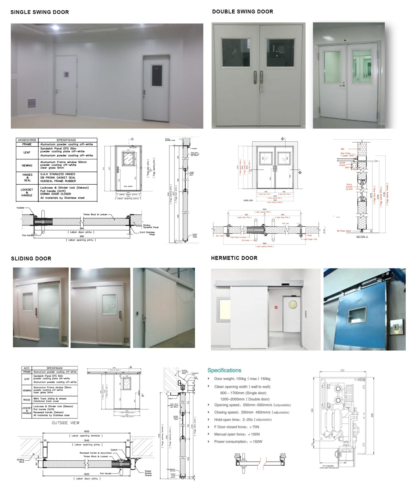 Gambar teknis pintu clean room MKP: single swing, double swing, sliding, dan hermetic door beserta detail potongan